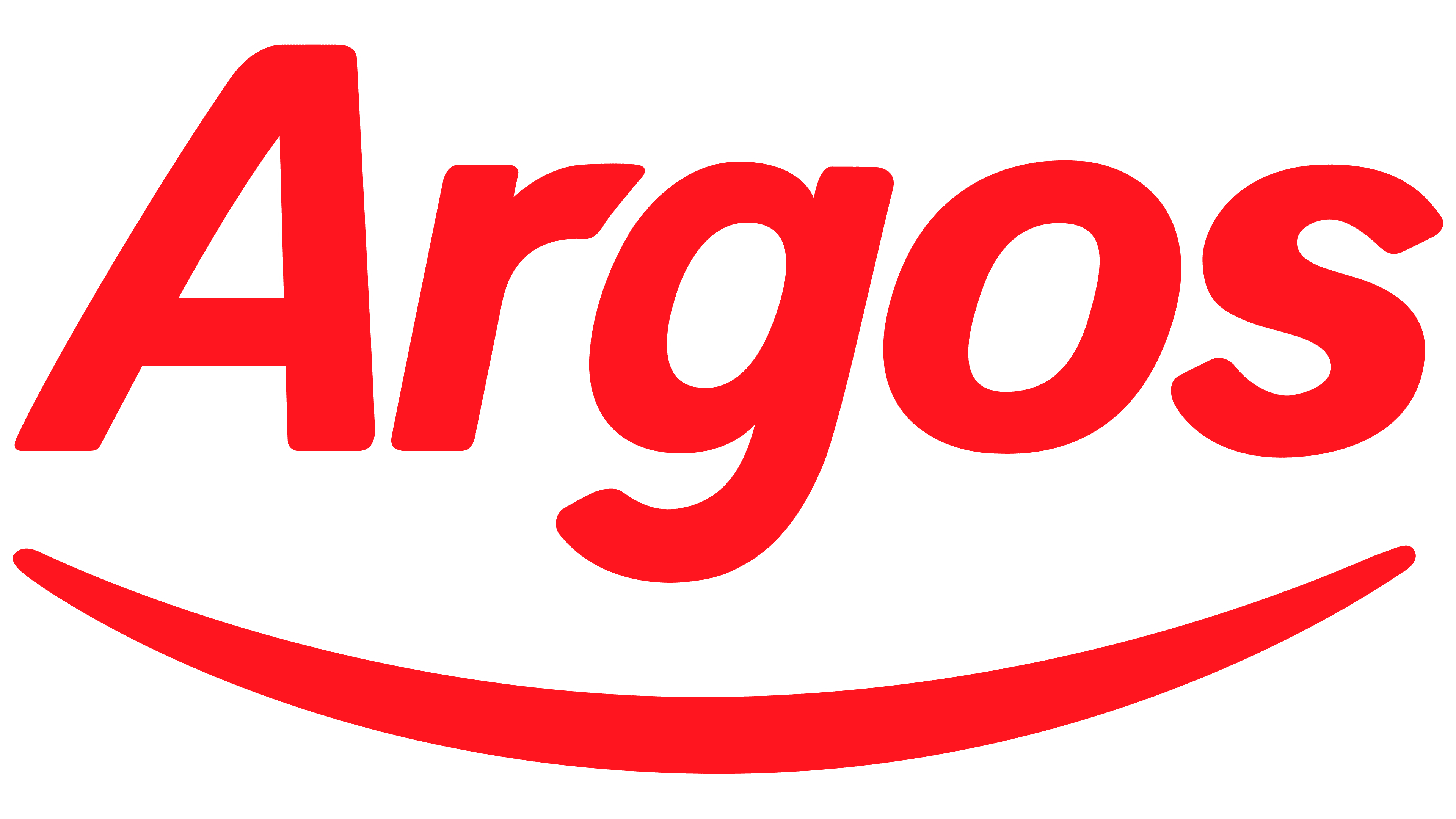 ARGOS